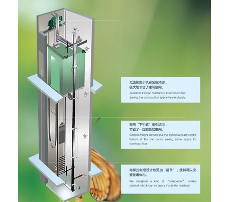 無(wú)機(jī)房載貨電梯